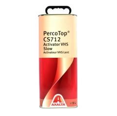 cs712